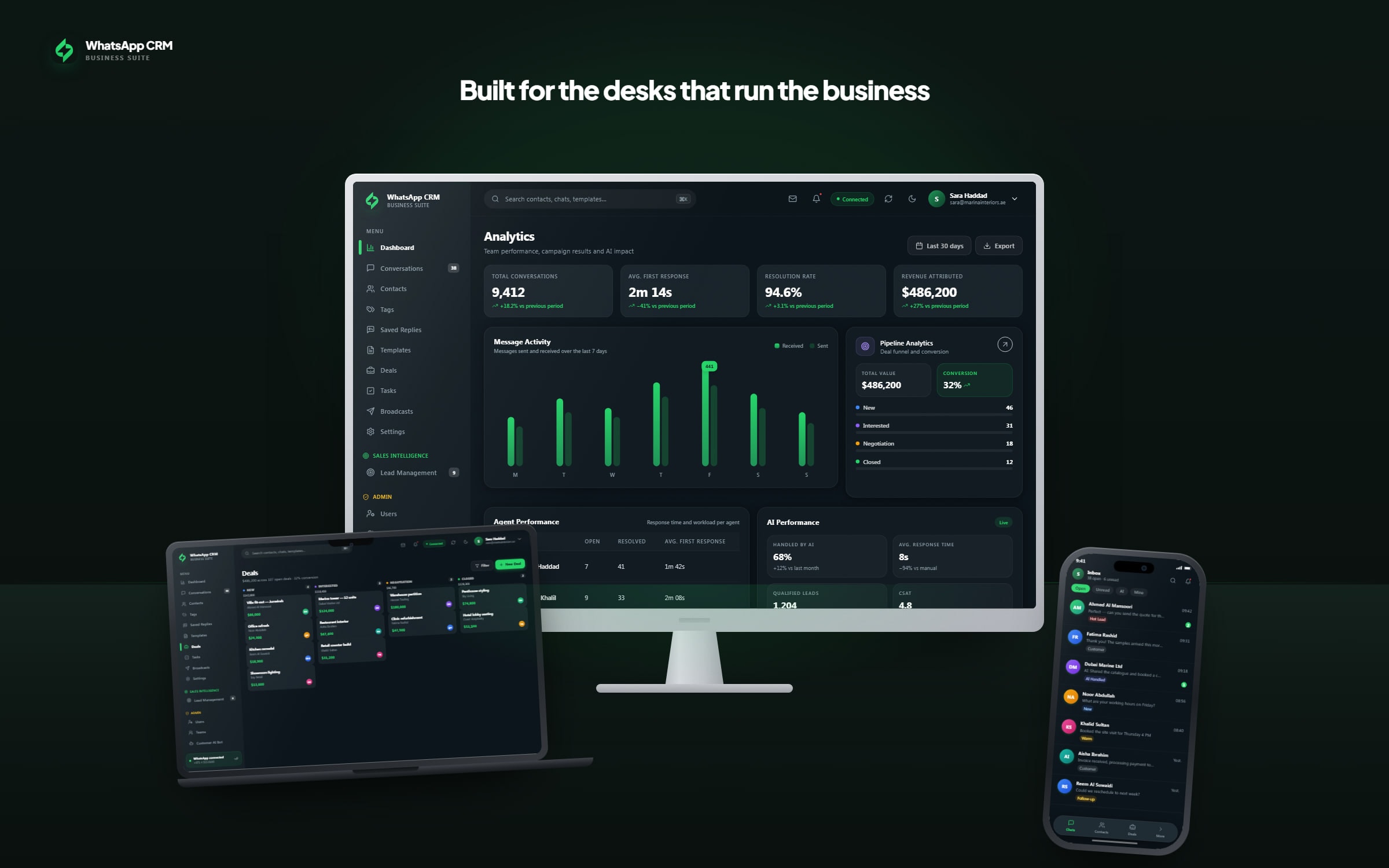 A WhatsApp CRM that turns conversations into sales — 4